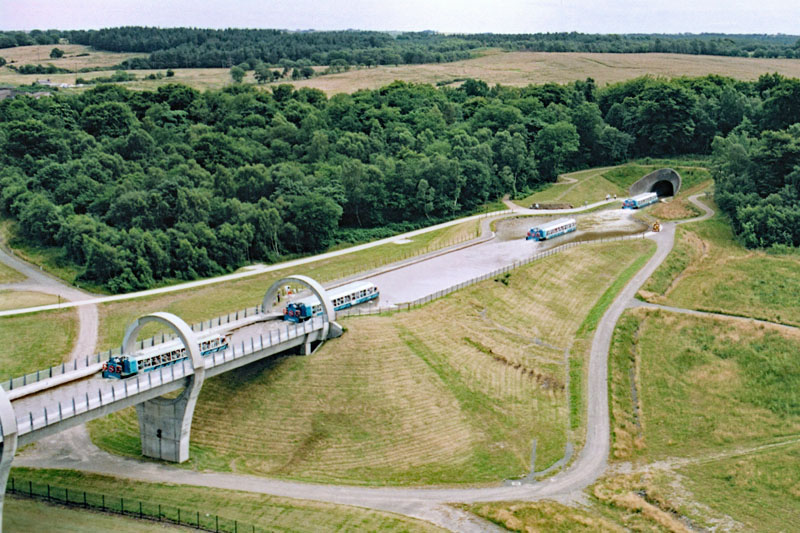 An aerial view of The Falkirk Wheel, Falkirk District