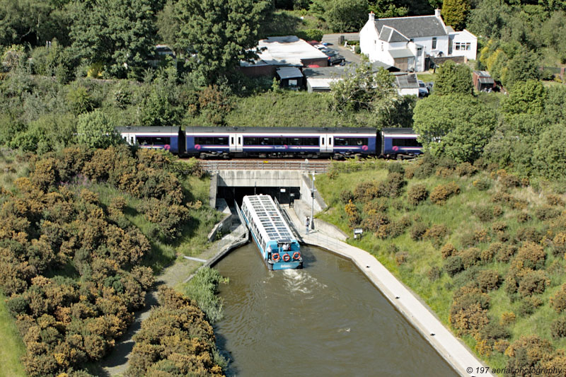 Falkirk Wheel, Falkirk District